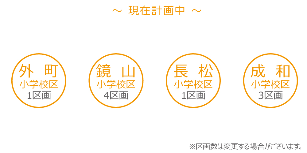 現在計画中