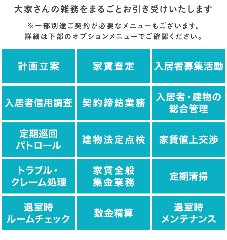 管理システム