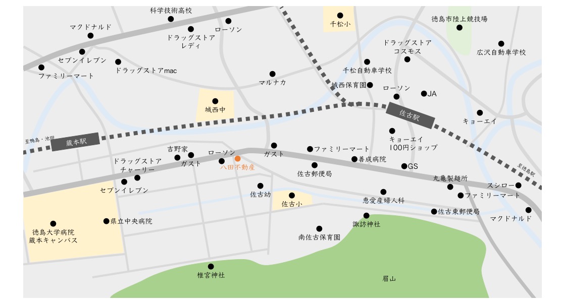 佐古地図