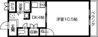 間取り10.5帖