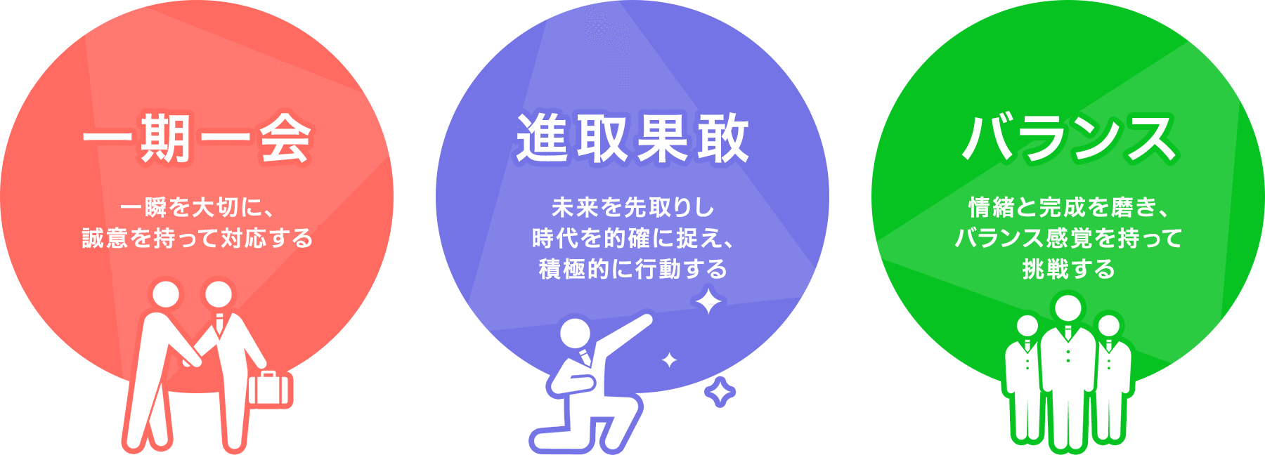企業理念画像