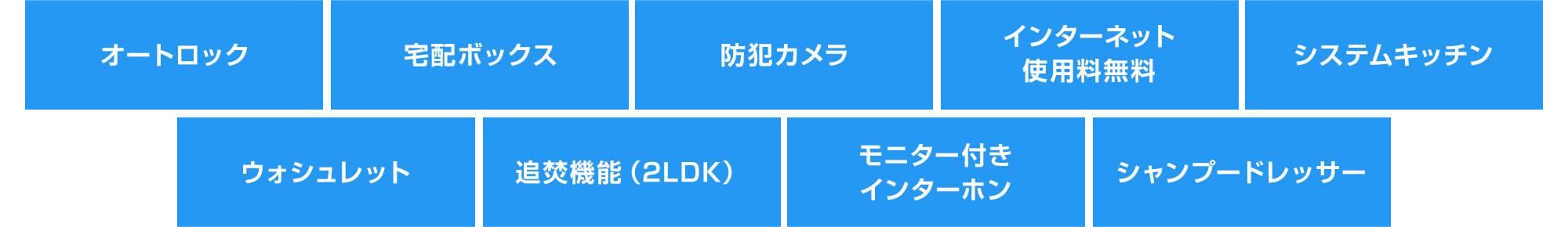 クロノス40新町Ⅲ設備