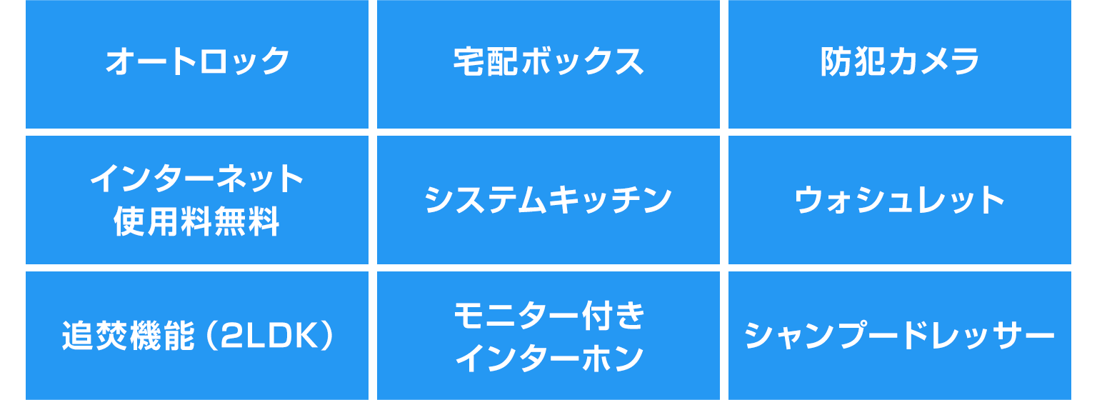 クロノス40新町Ⅲ設備_smp