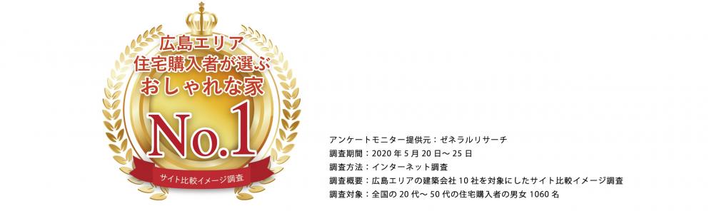 おしゃれな家No1