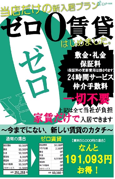 ゼロ賃貸