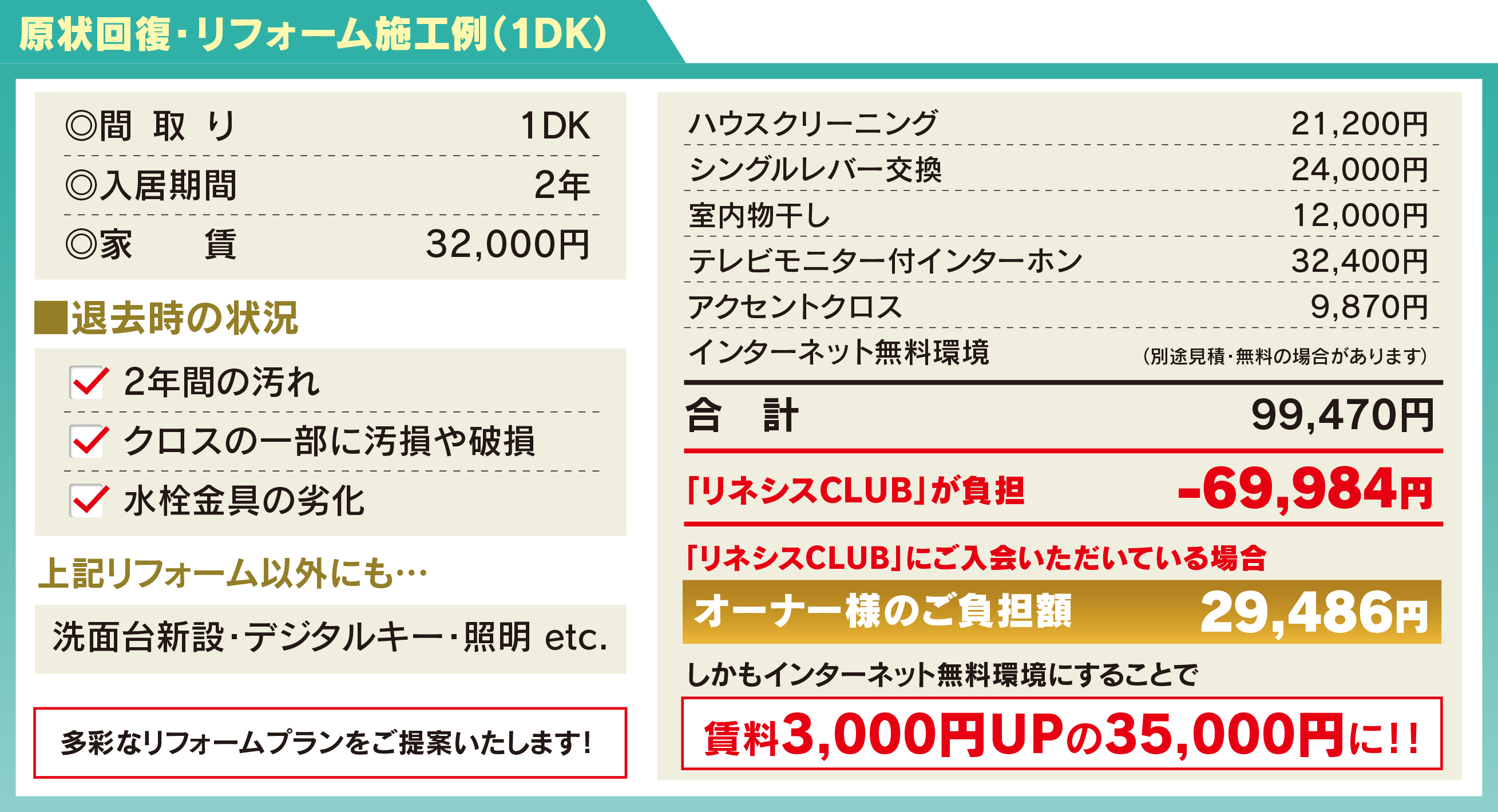 原状回復・リフォーム施工例(1DK)