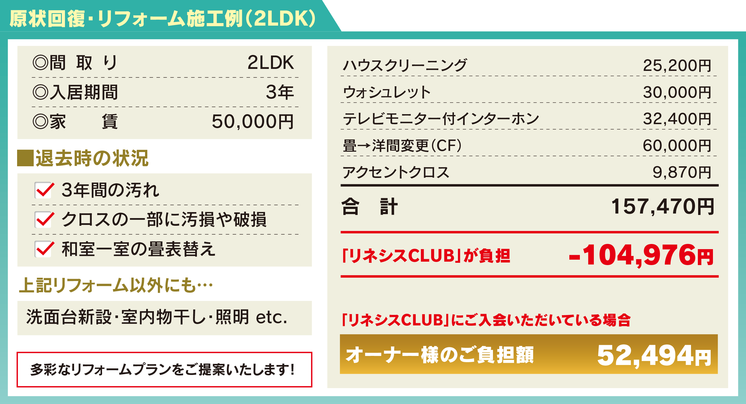 原状回復・リフォーム施工例(2LDk)