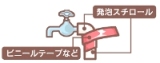 toketsu10_makitsuke