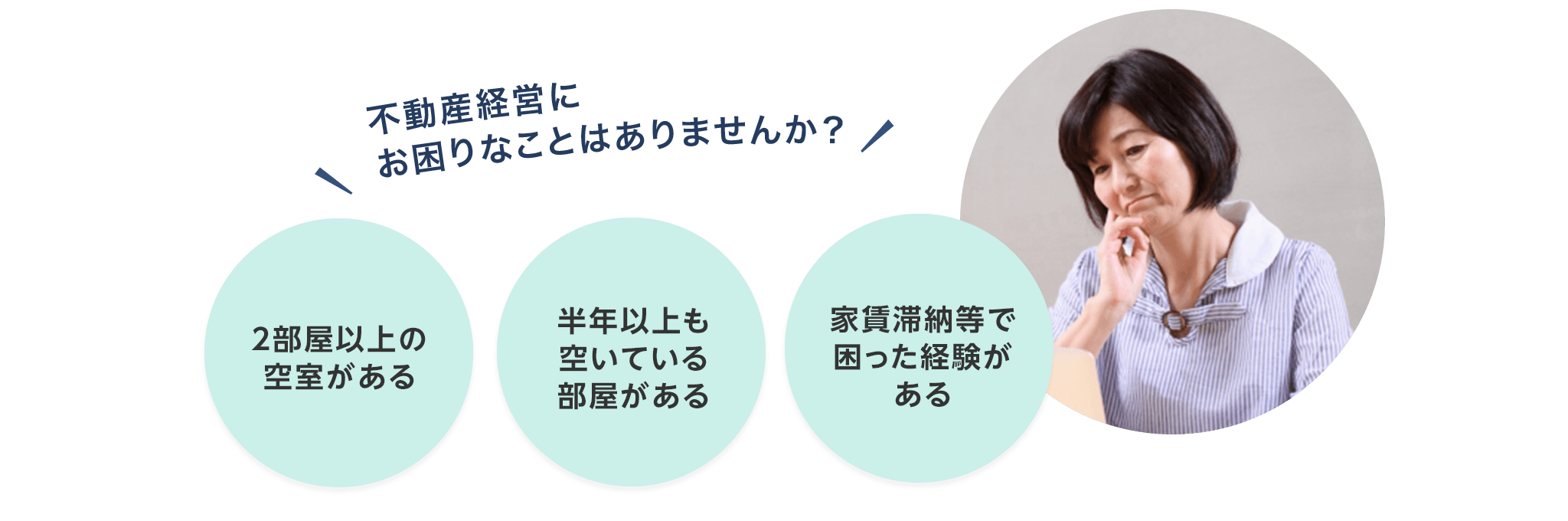 不動産経営にお困りなことはありませんか?