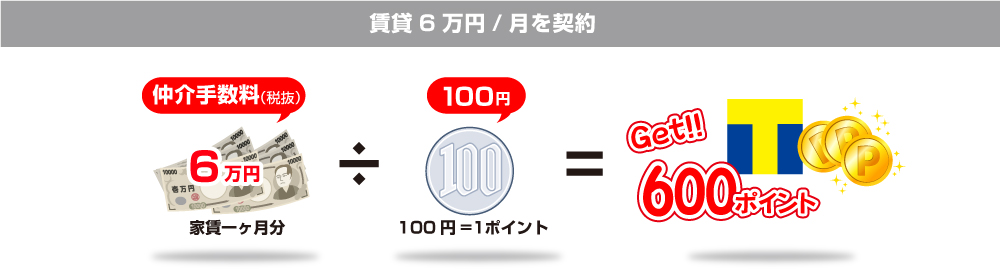 t-point_例①pc