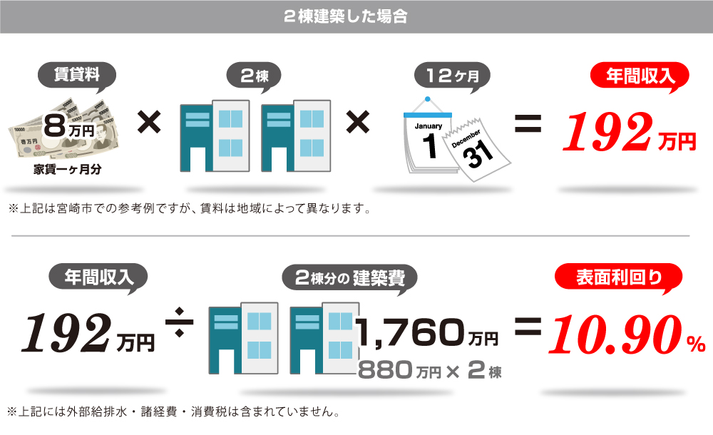 収支計画の例_pc