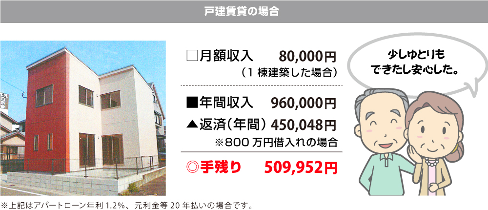 事業転換例_3_pc