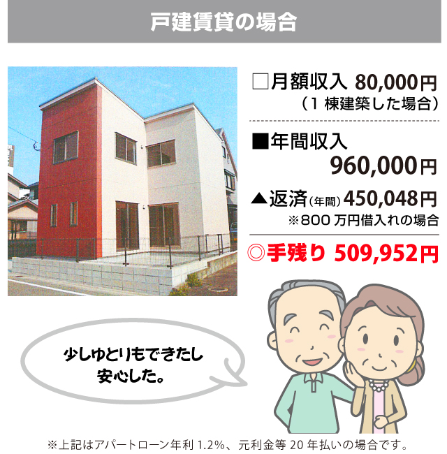 事業転換例_3_sp