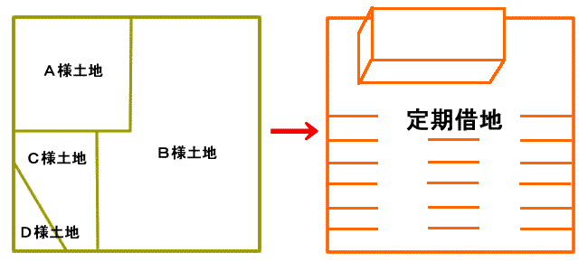 1382414854teiki_zu