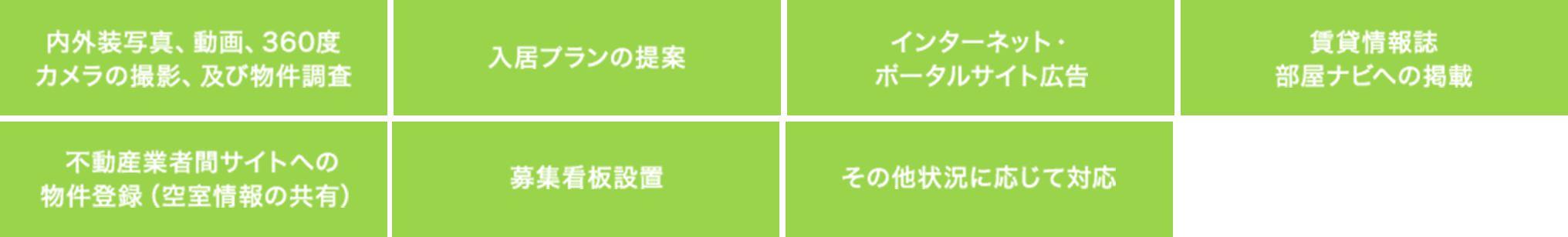 入居者募集_内容