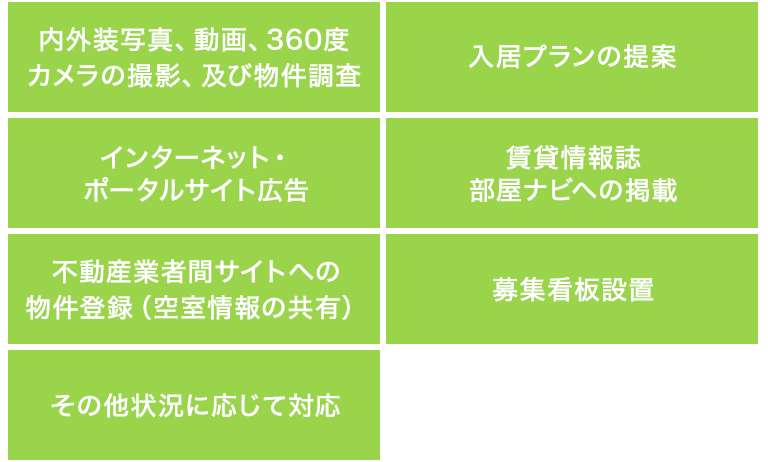 入居者募集_内容