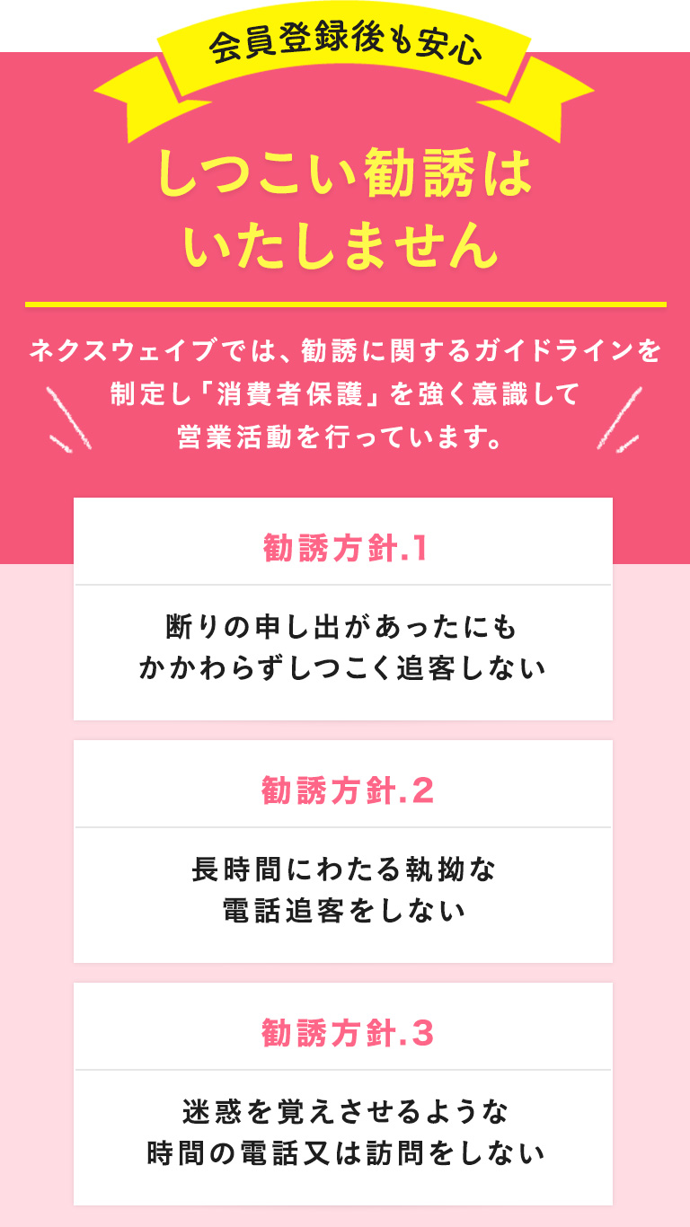 勧誘方針
