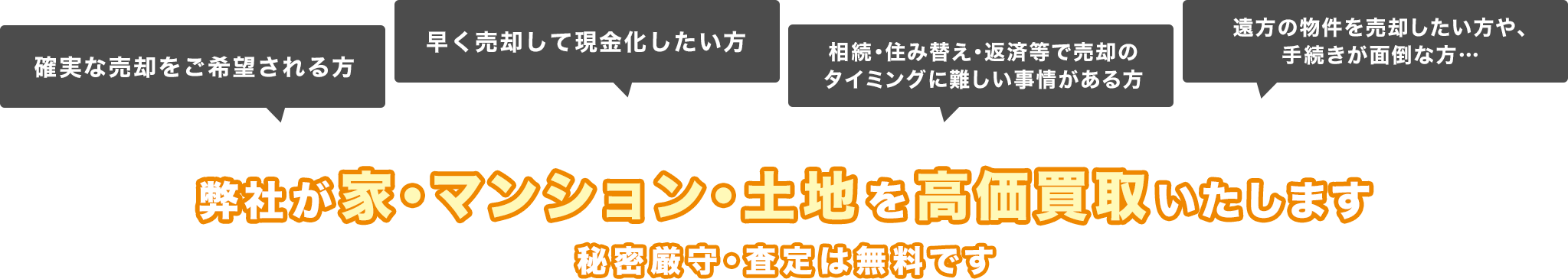 三和の買取システム 内容