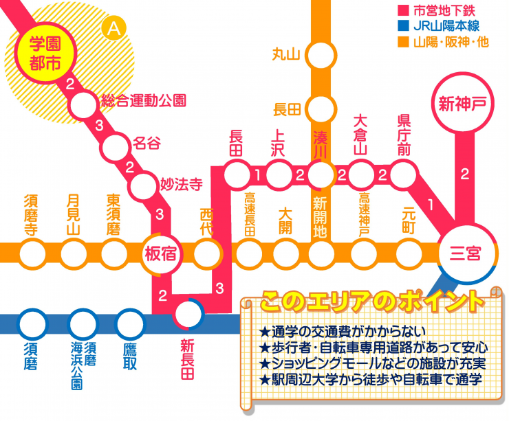 路線図-学園