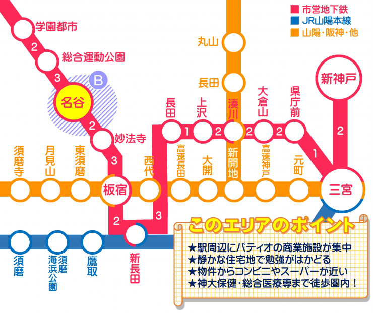 路線図-名谷