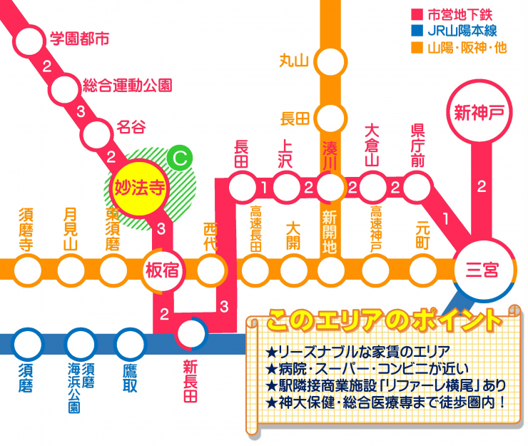 路線図-妙法寺