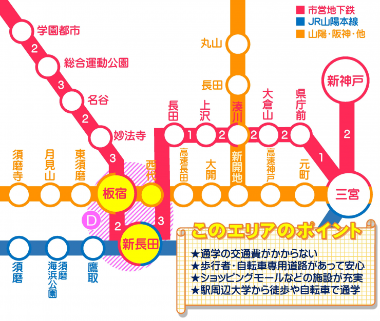 路線図-板宿