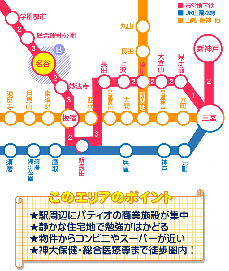 路線図スマホ用-名谷