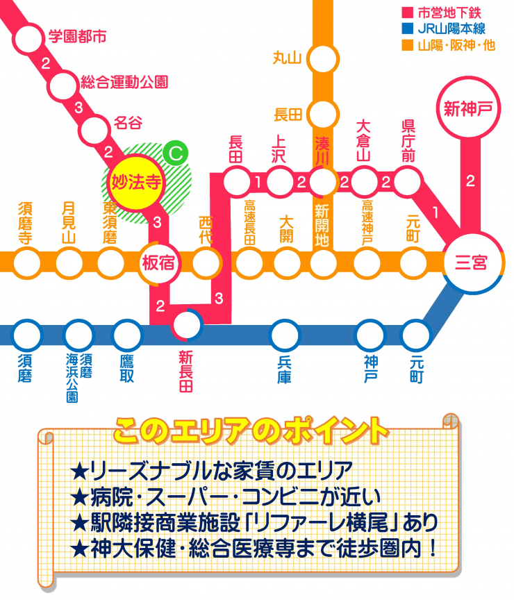 路線図スマホ用-妙法寺
