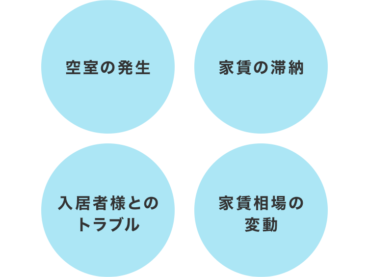 スマホ_リスク