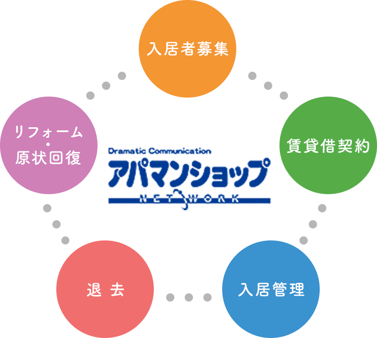 スマホ_表