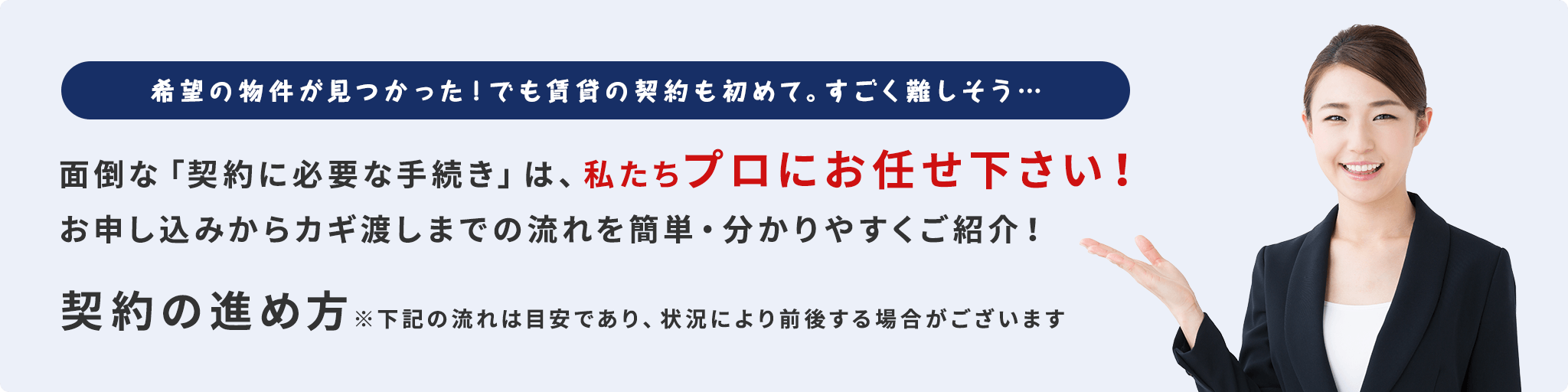 契約の進め方
