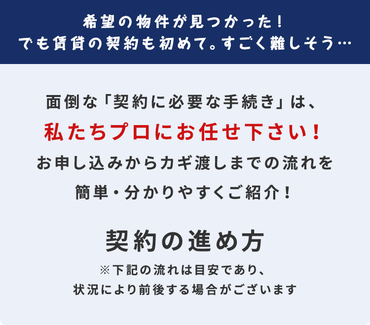 スマホ_契約の進め方