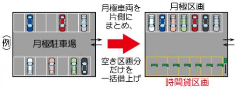 kariage_2