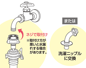 洗濯ニップルがない場合