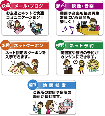 smp_インターネットサポート