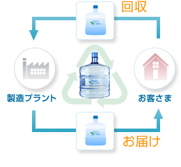 bottle_img-02
