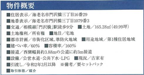 物件詳細