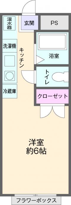 エステートピア ドミトリーⅠ