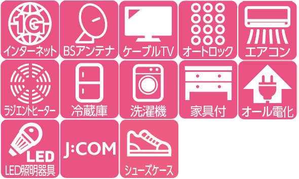 アールバーレ設備