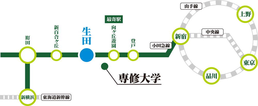 専修大学_路線図