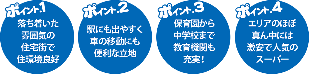 POINT_三田・東三田(生田不動産)
