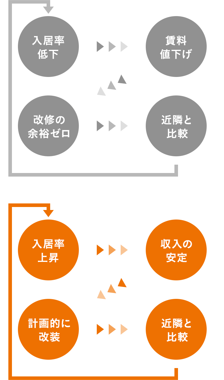 smp_賃貸リノベーション図