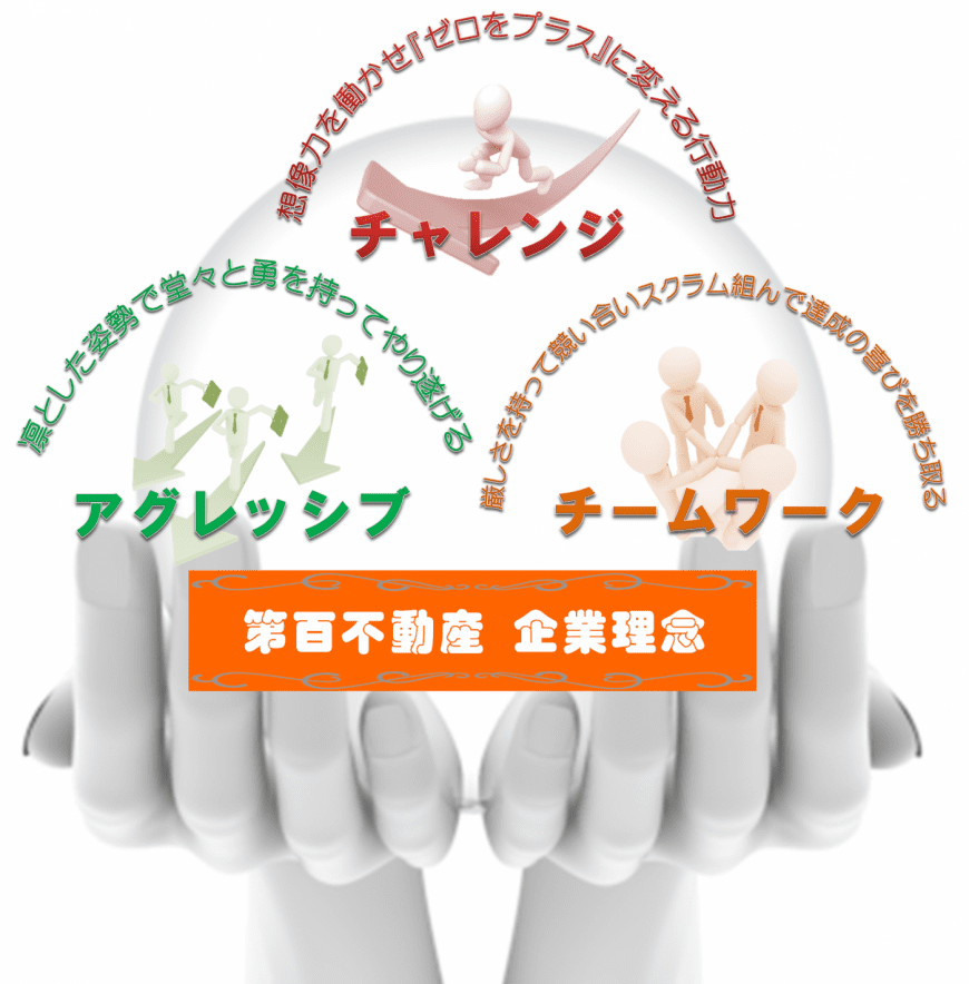 企業理念1