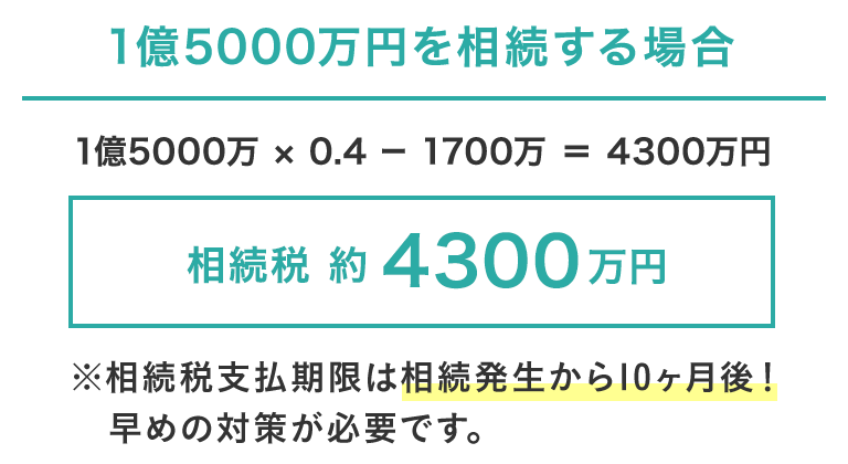 相続例_smp