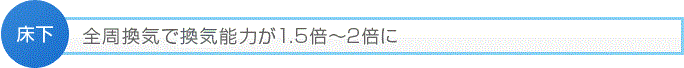 全周換気タイトル