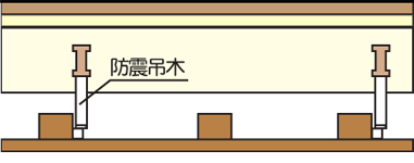 床-4