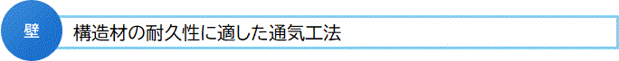 壁コメント修正