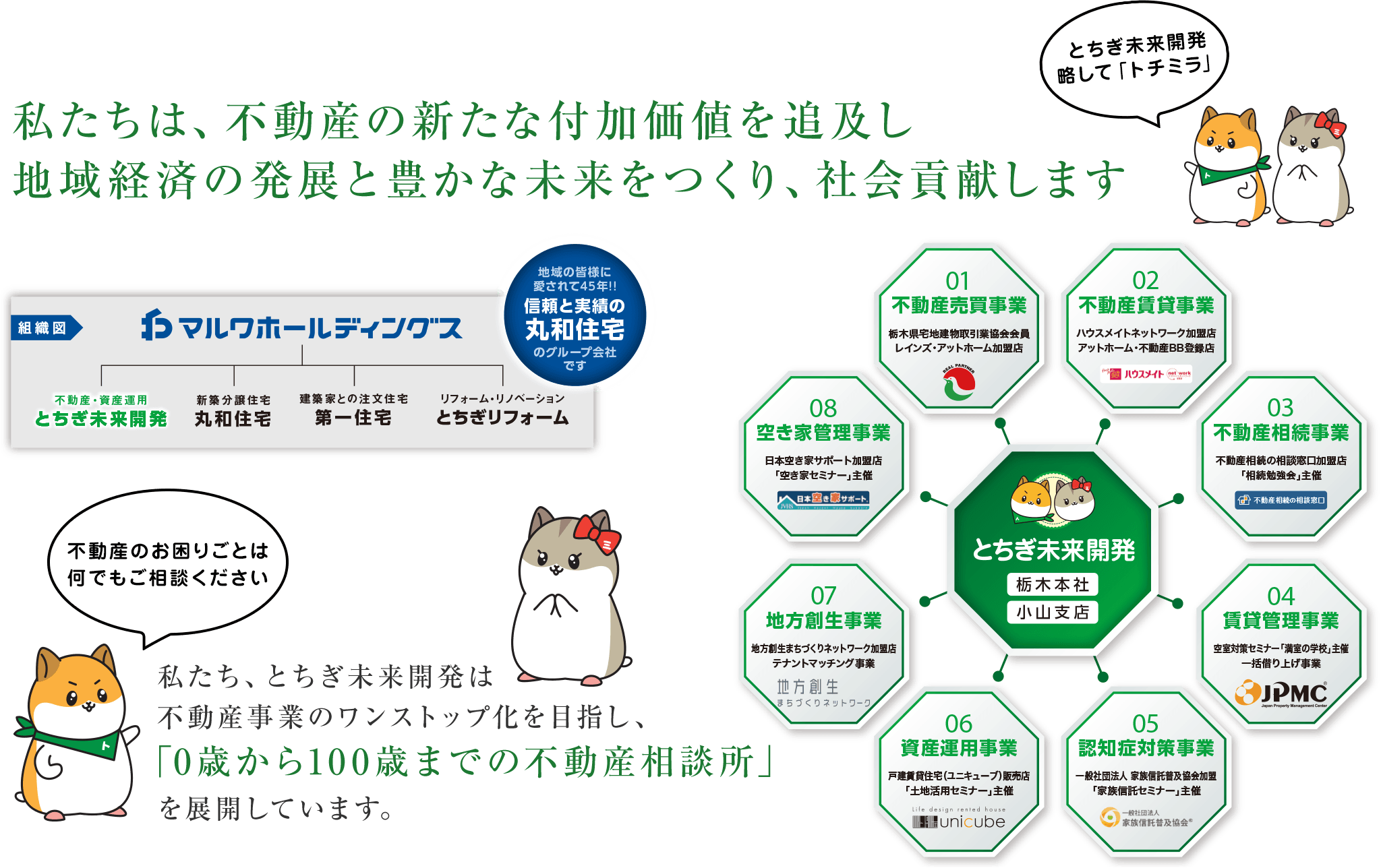 会社案内