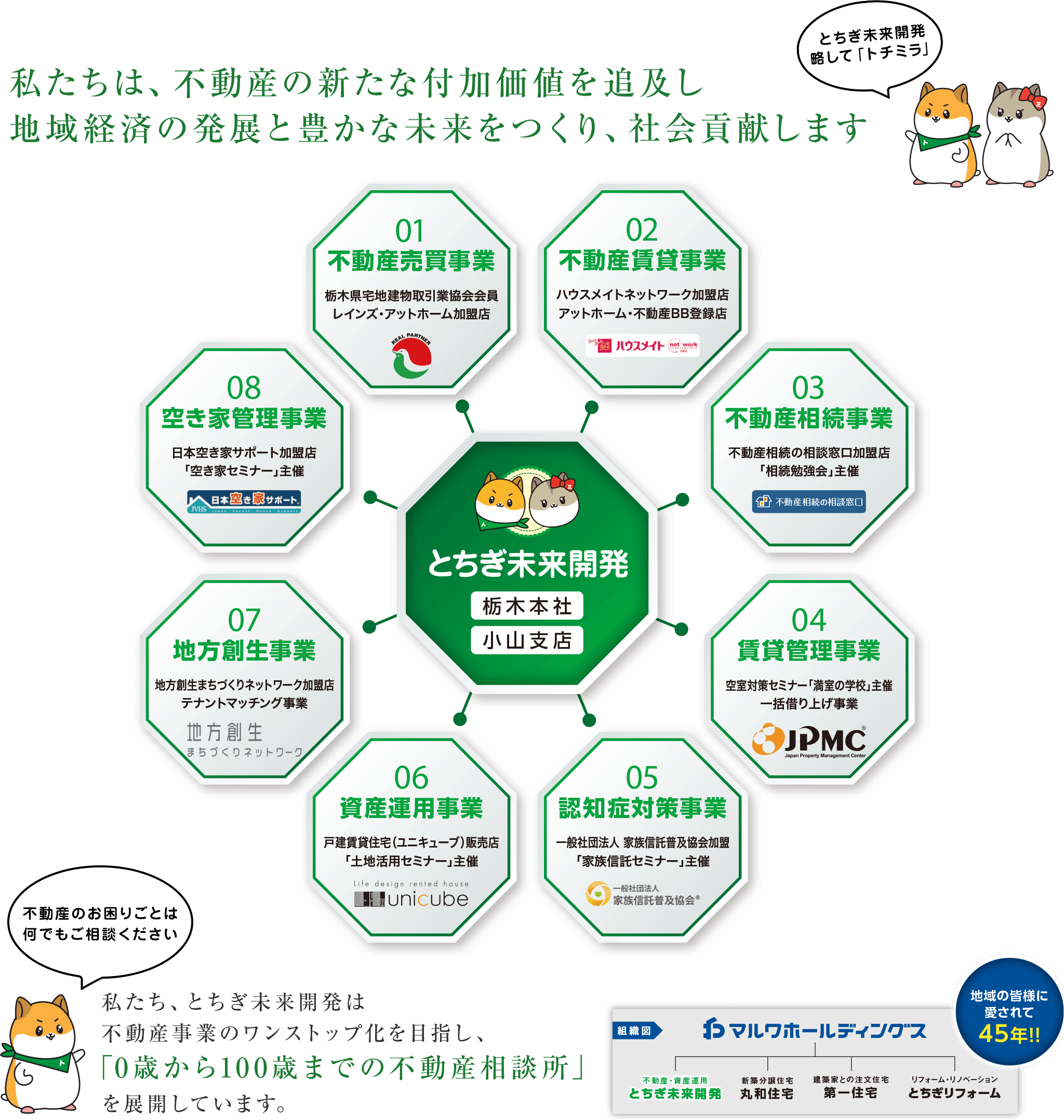 会社案内