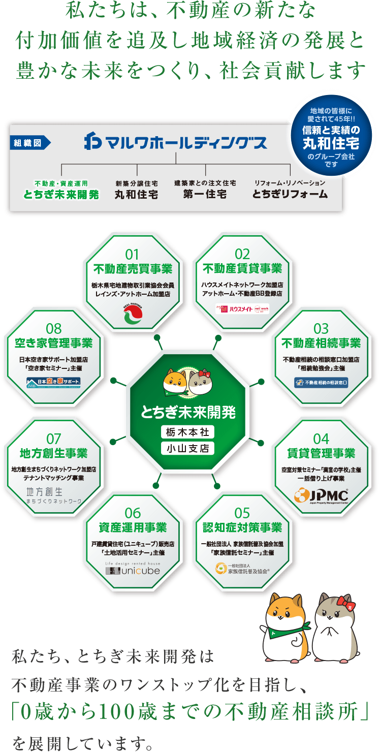 スマホ_会社案内